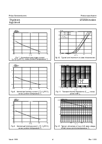ͺ[name]Datasheet PDFļ4ҳ