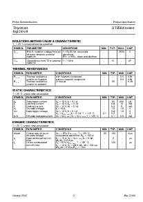 ͺ[name]Datasheet PDFļ2ҳ