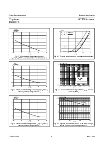 ͺ[name]Datasheet PDFļ4ҳ