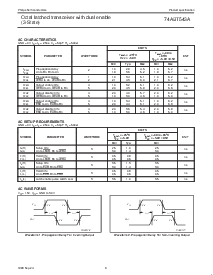 ͺ[name]Datasheet PDFļ6ҳ