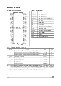 浏览型号M29F160BT55N1T的Datasheet PDF文件第2页