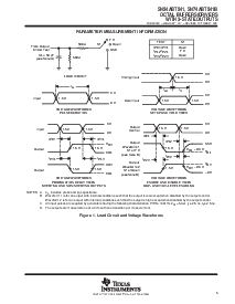 浏览型号SN74ABT541BN的Datasheet PDF文件第5页