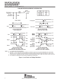 浏览型号SN74ABT540DWR的Datasheet PDF文件第4页