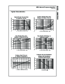 浏览型号MMBT5551的Datasheet PDF文件第3页
