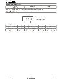 ͺ[name]Datasheet PDFļ2ҳ