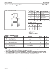 浏览型号74ABT540PWDH的Datasheet PDF文件第3页