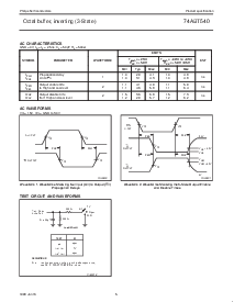浏览型号74ABT540PWDH的Datasheet PDF文件第5页