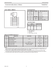 浏览型号74ABT541D的Datasheet PDF文件第3页
