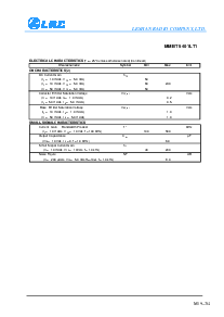 ͺ[name]Datasheet PDFļ2ҳ