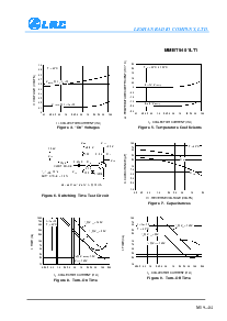 ͺ[name]Datasheet PDFļ4ҳ