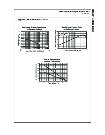 浏览型号MMBT5551的Datasheet PDF文件第4页