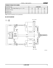 浏览型号Am29DL800BT70SEB的Datasheet PDF文件第3页