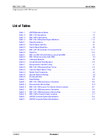 浏览型号BT8110B的Datasheet PDF文件第7页