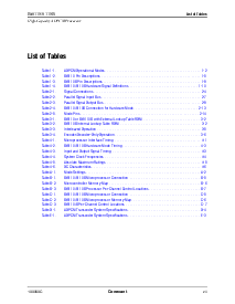 ͺ[name]Datasheet PDFļ7ҳ