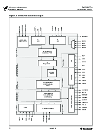 浏览型号BT827A的Datasheet PDF文件第12页