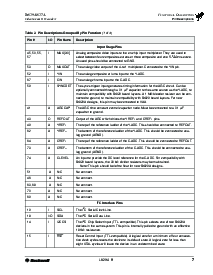 浏览型号BT827A的Datasheet PDF文件第17页