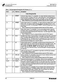 浏览型号BT827A的Datasheet PDF文件第18页