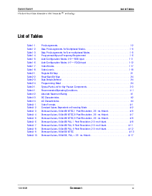 ͺ[name]Datasheet PDFļ7ҳ