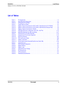 ͺ[name]Datasheet PDFļ9ҳ