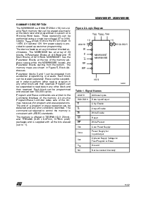 浏览型号M28W800BT90N1T的Datasheet PDF文件第5页