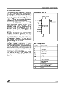 浏览型号M28W320BT90N1T的Datasheet PDF文件第5页