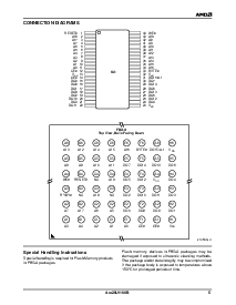 浏览型号Am29LV160BT90SIB的Datasheet PDF文件第6页