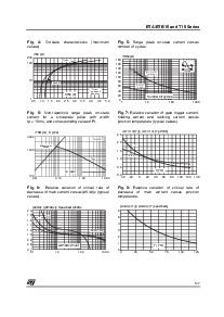 浏览型号BTA16-800CW的Datasheet PDF文件第5页