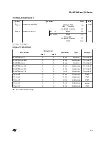 浏览型号BTA08-600的Datasheet PDF文件第3页