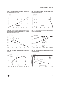 浏览型号BTA08-600CW的Datasheet PDF文件第5页