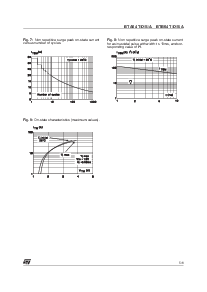 浏览型号BTA04-600T的Datasheet PDF文件第5页