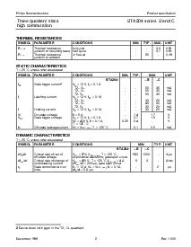 ͺ[name]Datasheet PDFļ2ҳ