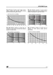 浏览型号BTB06-600BWRG的Datasheet PDF文件第5页