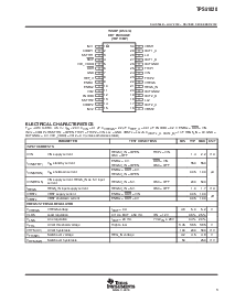 浏览型号TPS51020DBTG4的Datasheet PDF文件第3页