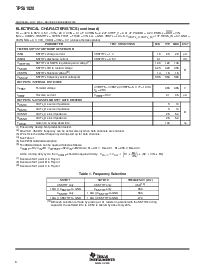 浏览型号TPS51020DBTG4的Datasheet PDF文件第6页