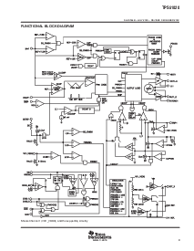 浏览型号TPS51020DBTG4的Datasheet PDF文件第9页