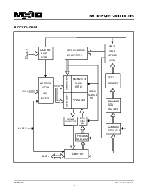 浏览型号MX29F200BTI-12的Datasheet PDF文件第4页