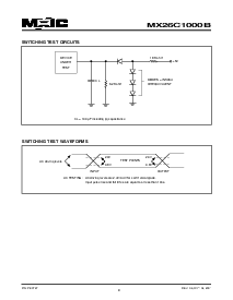 浏览型号MX26C1000BTI-15的Datasheet PDF文件第9页