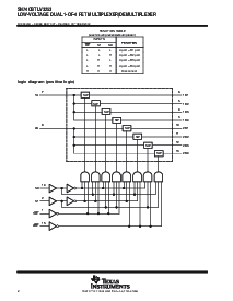 浏览型号SN74CBTLV3253D的Datasheet PDF文件第2页