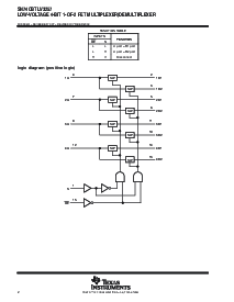 ͺ[name]Datasheet PDFļ2ҳ