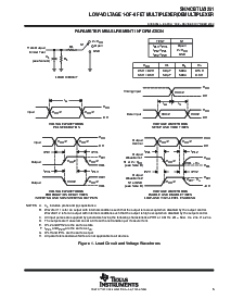 ͺ[name]Datasheet PDFļ5ҳ