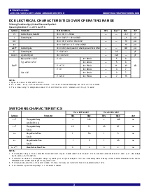 ͺ[name]Datasheet PDFļ3ҳ