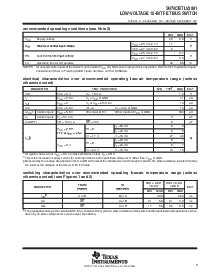 ͺ[name]Datasheet PDFļ3ҳ