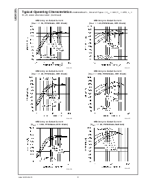 浏览型号LM2612BTLX的Datasheet PDF文件第8页