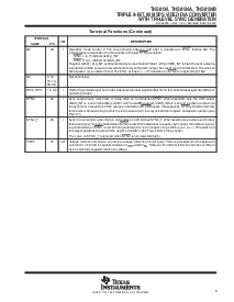 浏览型号THS8134BTQFP的Datasheet PDF文件第3页