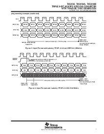 浏览型号THS8134BTQFP的Datasheet PDF文件第7页