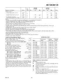 ͺ[name]Datasheet PDFļ3ҳ