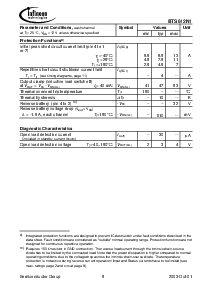 浏览型号BTS612N1的Datasheet PDF文件第5页