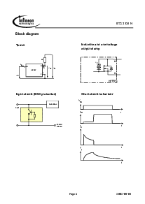 ͺ[name]Datasheet PDFļ5ҳ