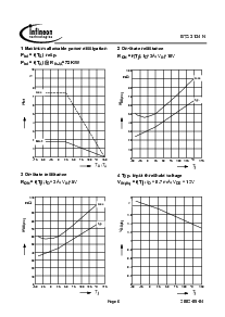ͺ[name]Datasheet PDFļ6ҳ