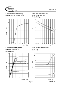 ͺ[name]Datasheet PDFļ7ҳ